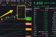 梦见求助连涨六周之后，银行还有多少空间？银行ETF又双叒新高